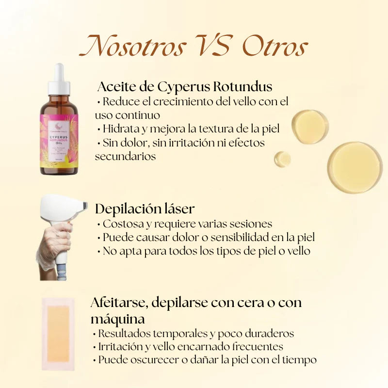 Cyperus Rotondus Oil - Reductor Crecimiento del Vello