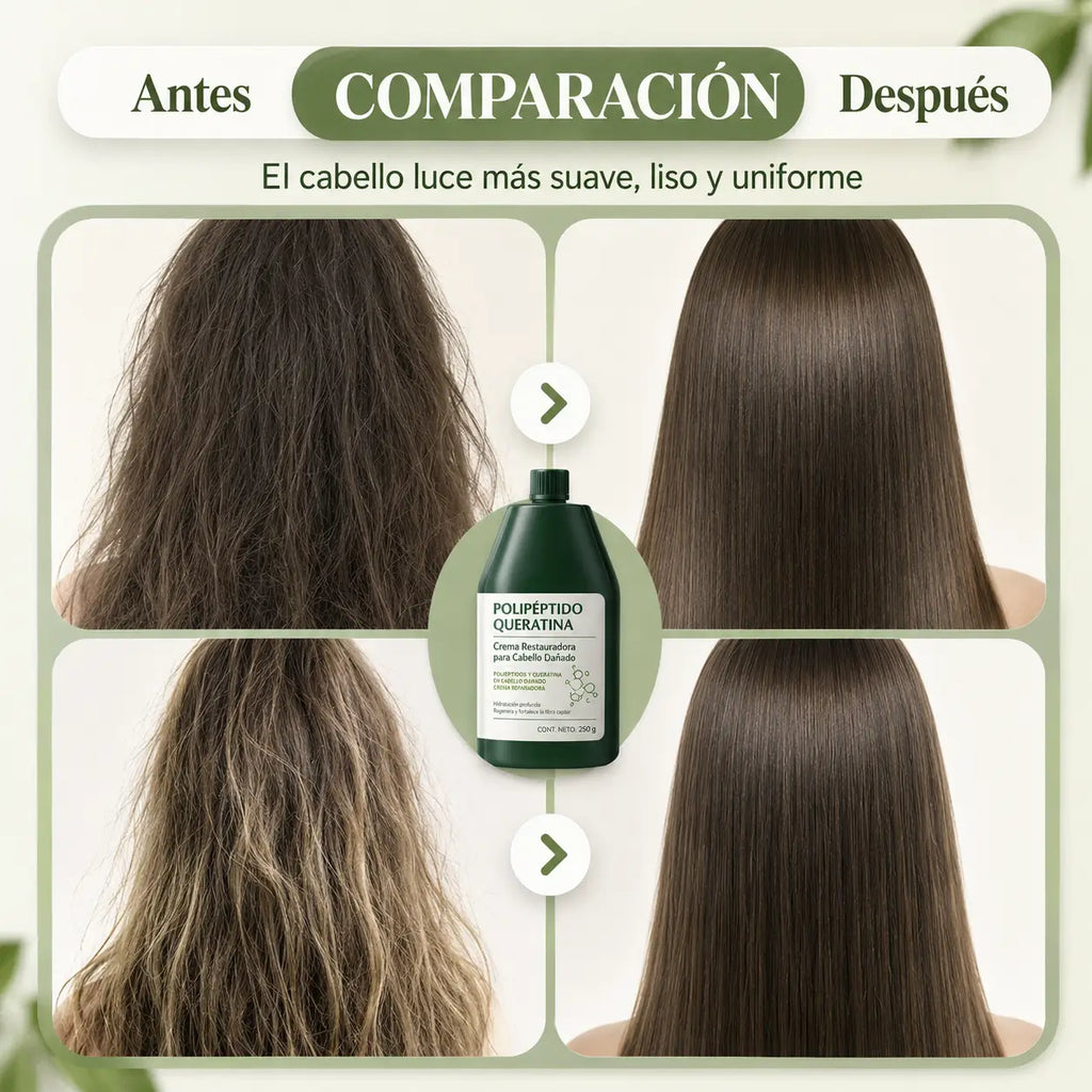 Hair Fiber Keratina: Suavizado Intenso y Reparación Capilar Profunda