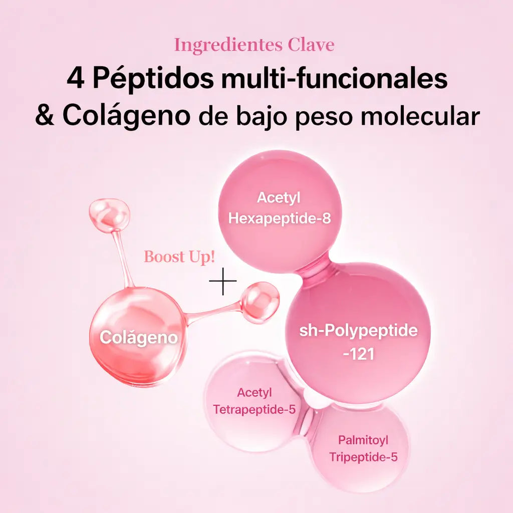COSRX: Parches de hidrogel con péptidos y colágeno.  Reducen la hinchazón e hidratan las bolsas debajo de los ojos
