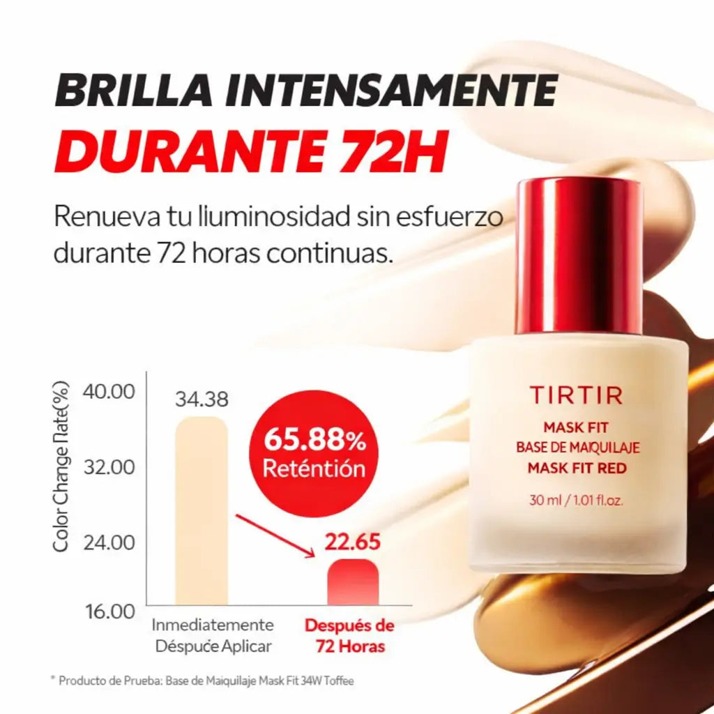 TIRTIR Base y Corrector Mask Fit Red: Luce una piel más suave y uniforme