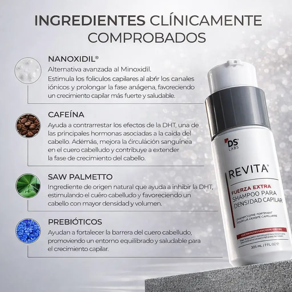 Revita Shampoo: Más volumen, movimiento, y limpieza ligera desde el lavado