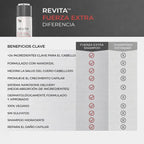 Revita Shampoo: Más volumen, movimiento, y limpieza ligera desde el lavado