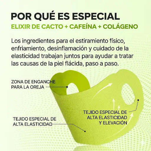 Dr.Melaxin Mascarilla de Papada CactoX V-Lifting: reduce la hinchazón y cierra los poros